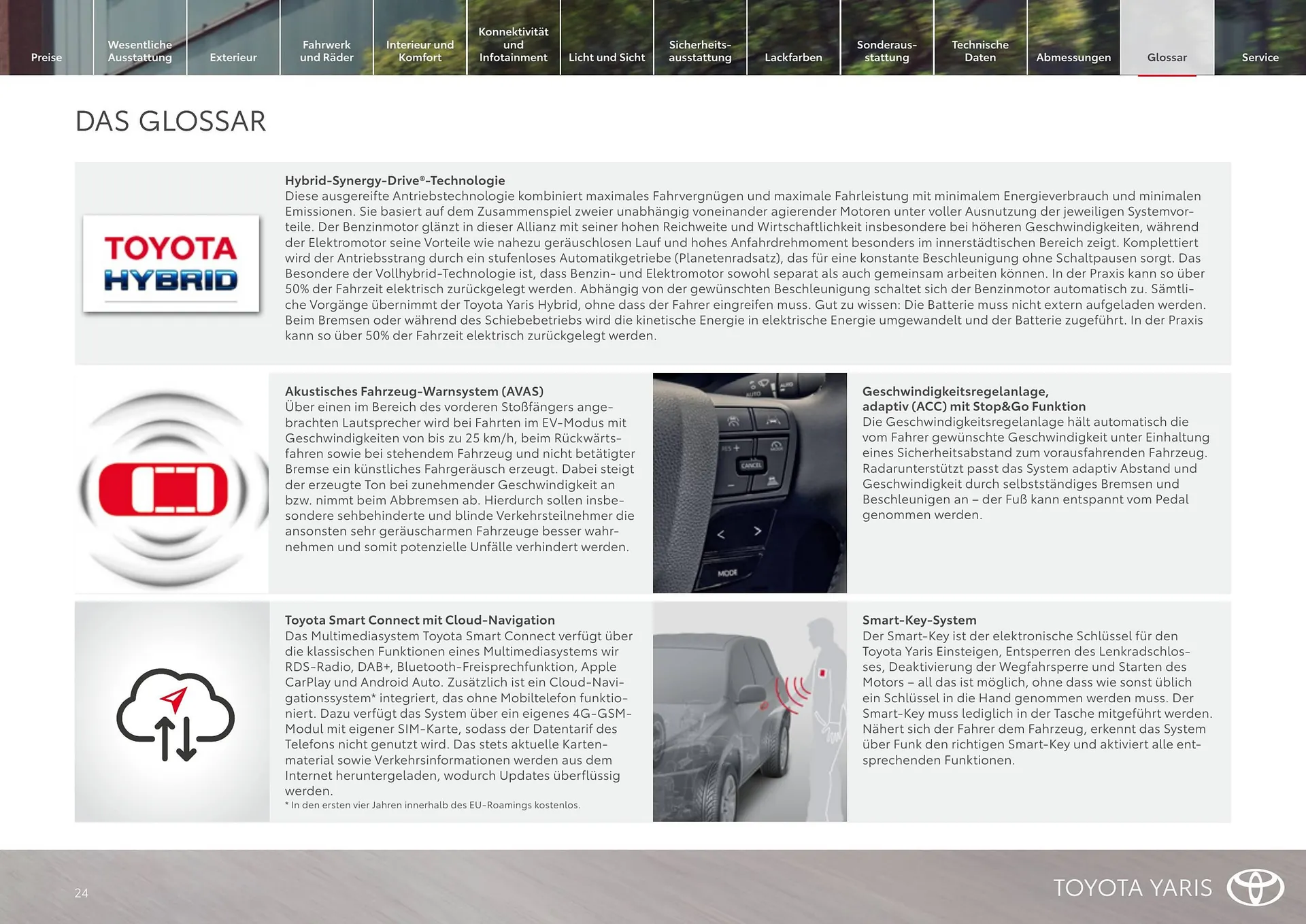 Toyota Flugblatt von 1. April bis 30. April 2026 - Flugblätt seite  24