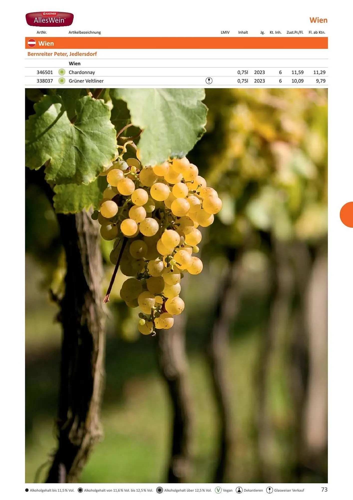 Kastner Flugblatt von 17. Juni bis 31. Dezember 2026 - Flugblätt seite 75