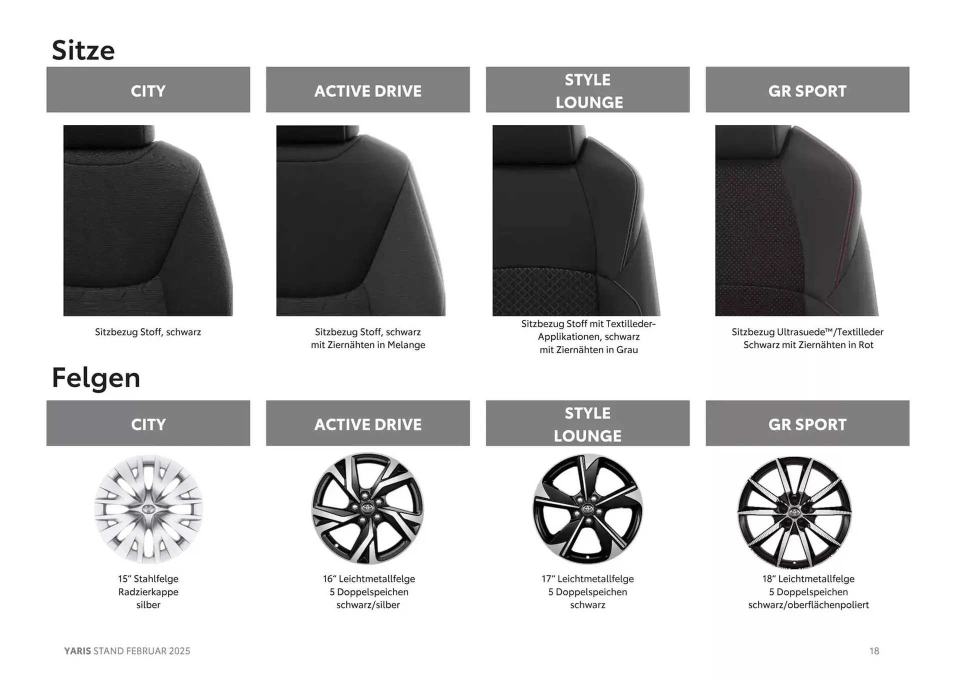 Toyota Flugblatt von 6. Februar bis 6. Februar 2026 - Flugblätt seite  18