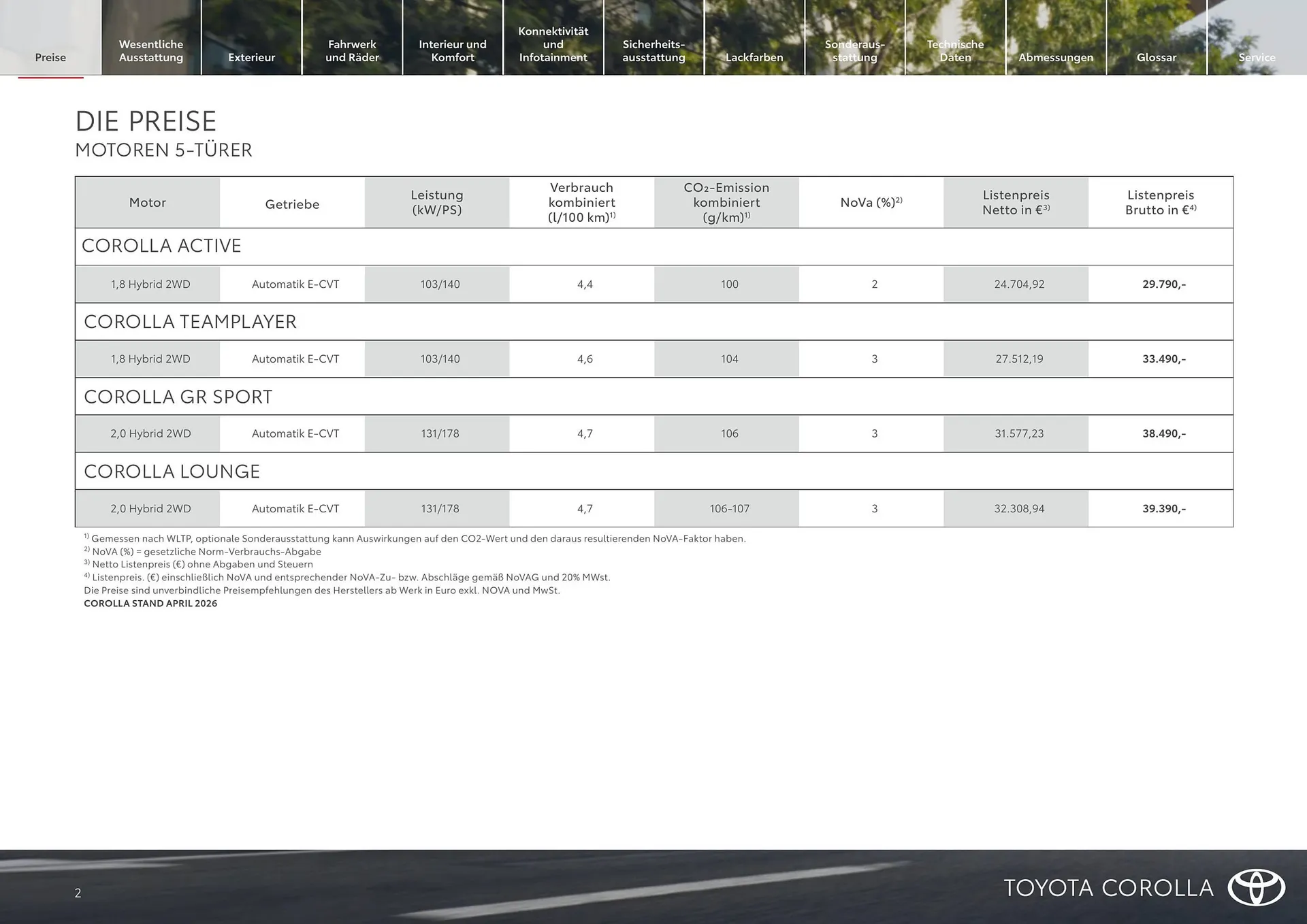 Toyota Flugblatt von 1. April bis 30. April 2026 - Flugblätt seite  2