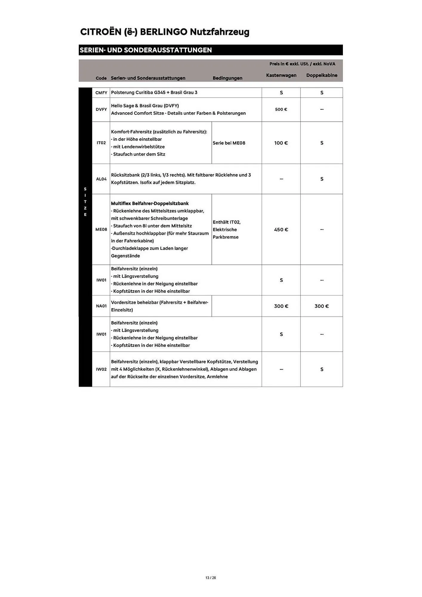 Citroen Flugblatt von 1. April bis 30. April 2026 - Flugblätt seite  13