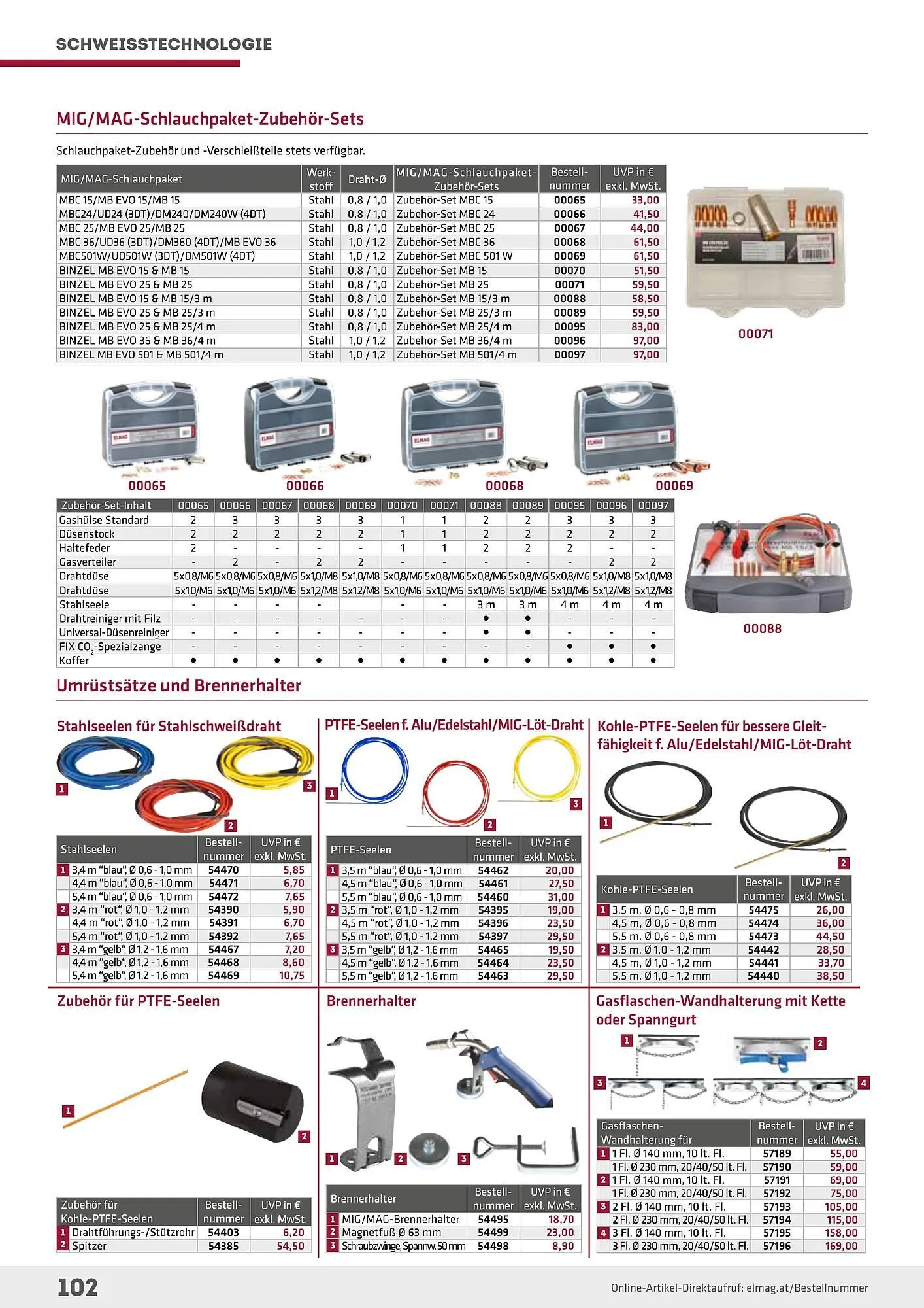 Salzburger Lagerhaus Flugblatt von 1. Mai bis 31. Dezember 2024 - Flugblätt seite  102