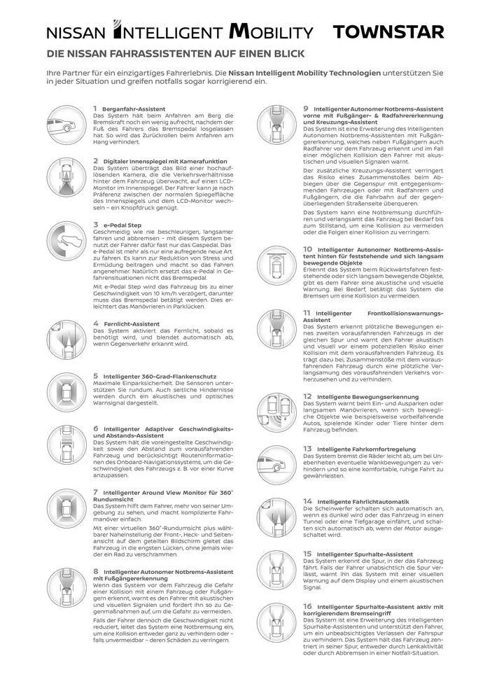 Townstar Kastenwagen EV von 25. Juli bis 25. Juli 2025 - Flugblätt seite 14