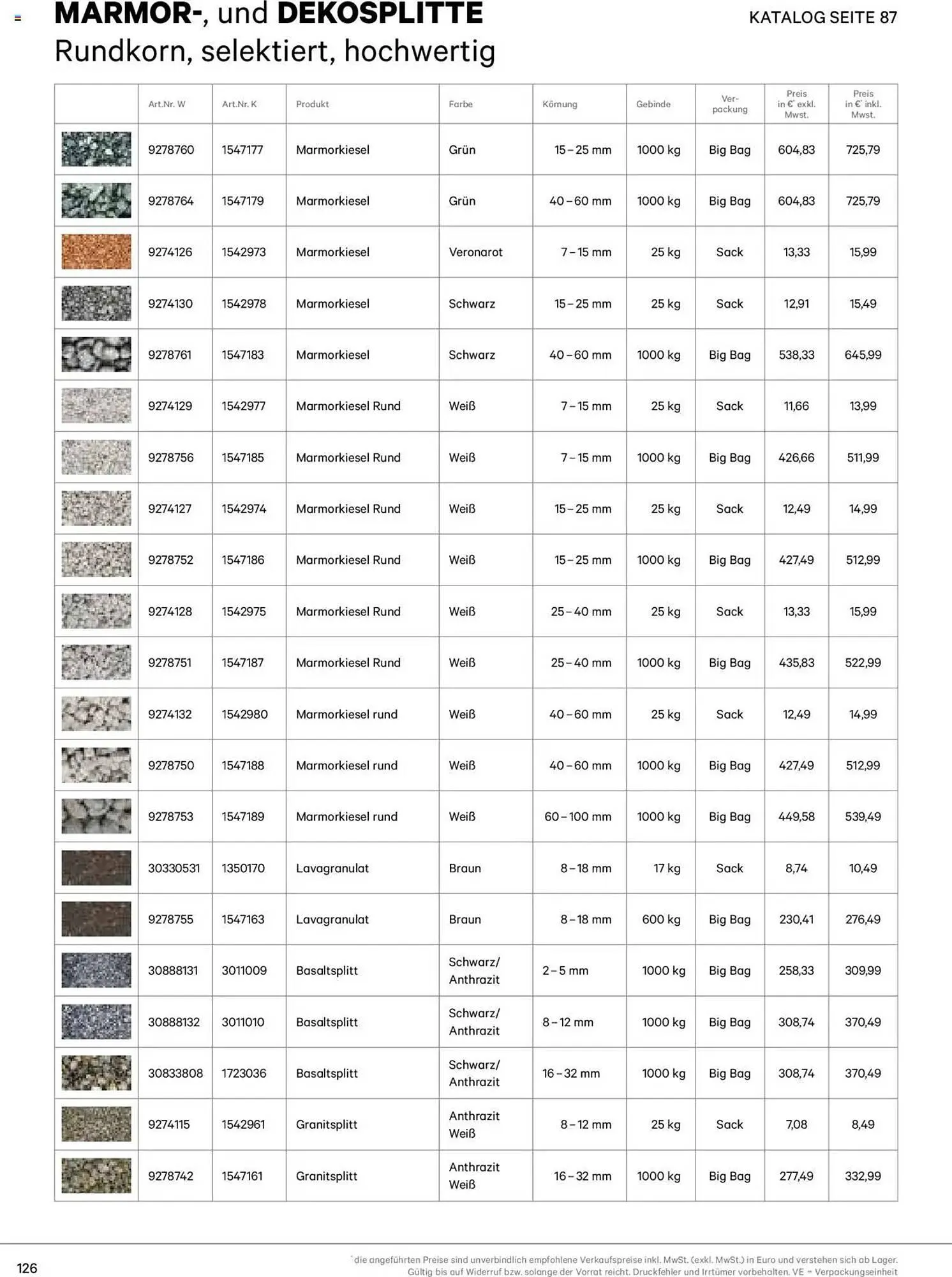 Lagerhaus Flugblatt von 8. Jänner bis 31. Dezember 2025 - Flugblätt seite 126
