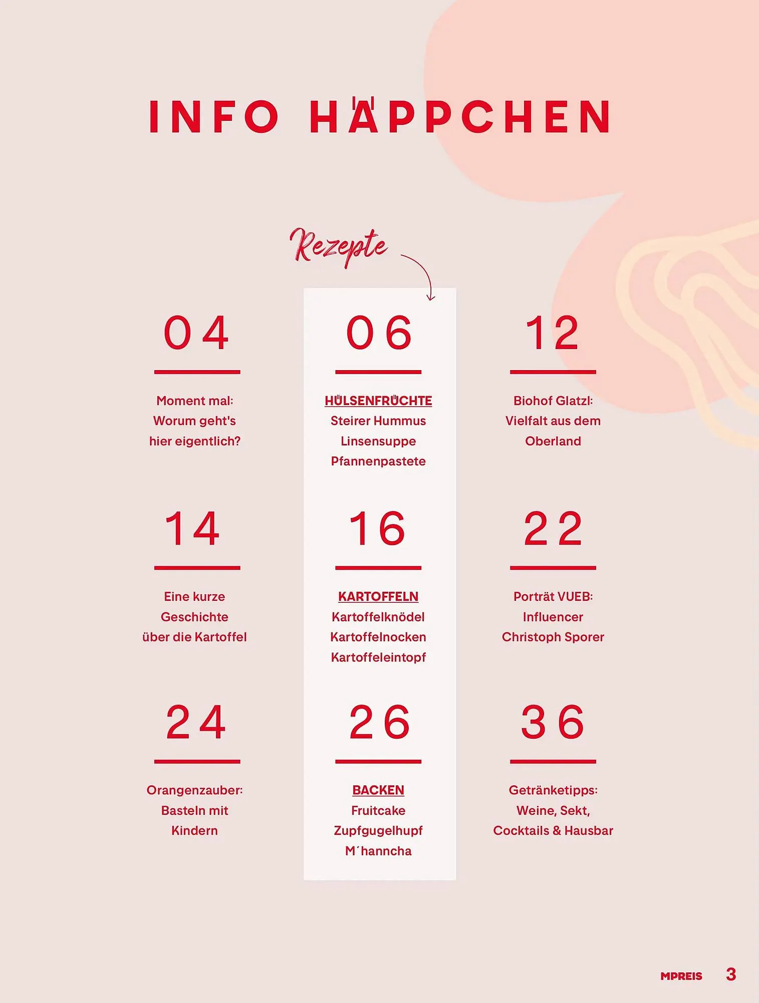 MPreis Flugblatt von 24. November bis 14. Dezember 2025 - Flugblätt seite  3