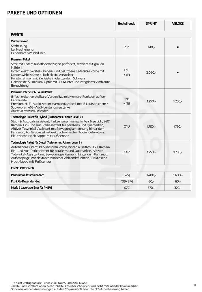 Alfa Romeo Tonale von 21. Jänner bis 21. Jänner 2026 - Flugblätt seite  11