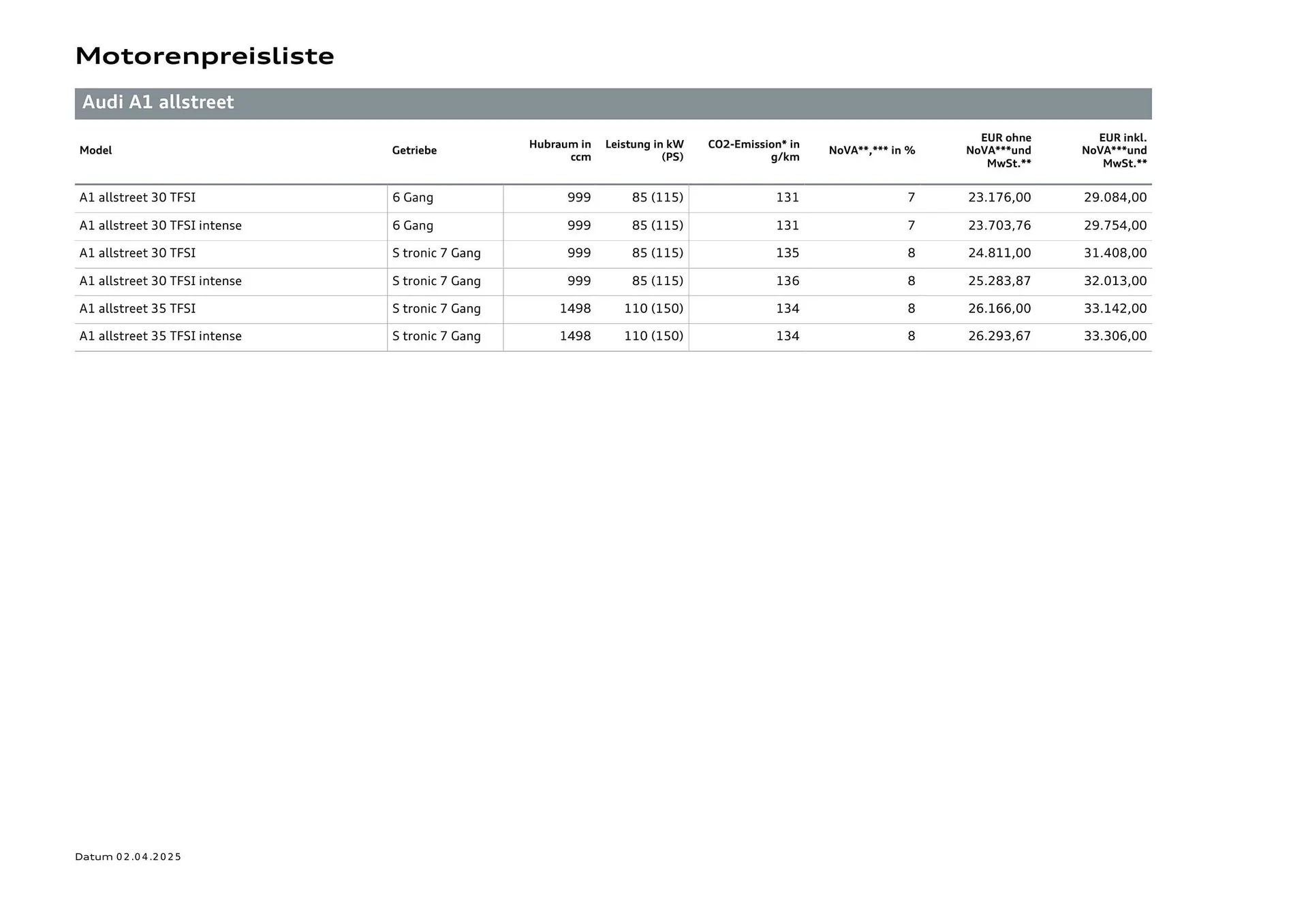 Audi Flugblatt von 20. November bis 22. Juli 2026 - Flugblätt seite  11
