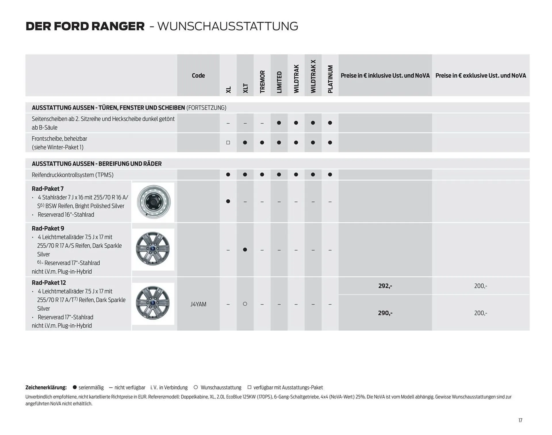 Ford Flugblatt von 17. September bis 23. Dezember 2025 - Flugblätt seite 17