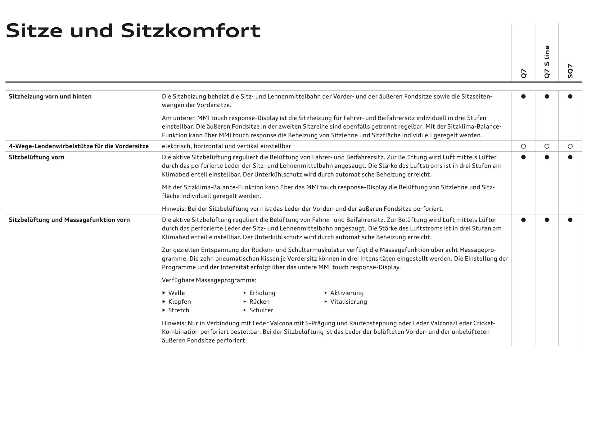 Audi Flugblatt von 20. November bis 22. Juli 2026 - Flugblätt seite 59