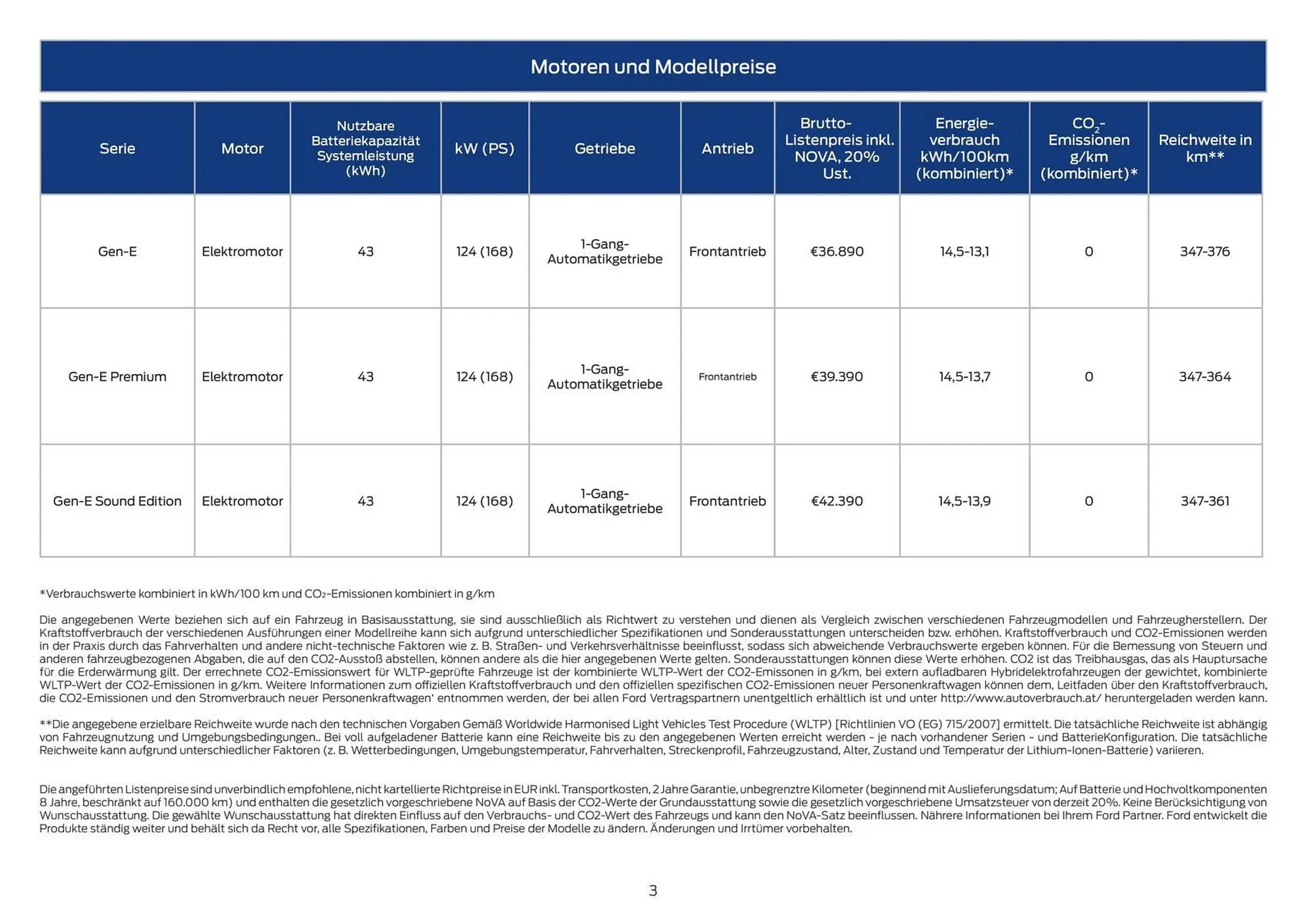 Ford Flugblatt von 12. September bis 17. November 2025 - Flugblätt seite 3