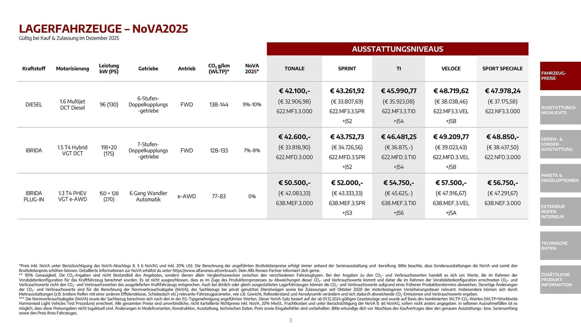 Alfa Romeo Flugblatt von 1. Dezember bis 31. Dezember 2025 - Flugblätt seite 3