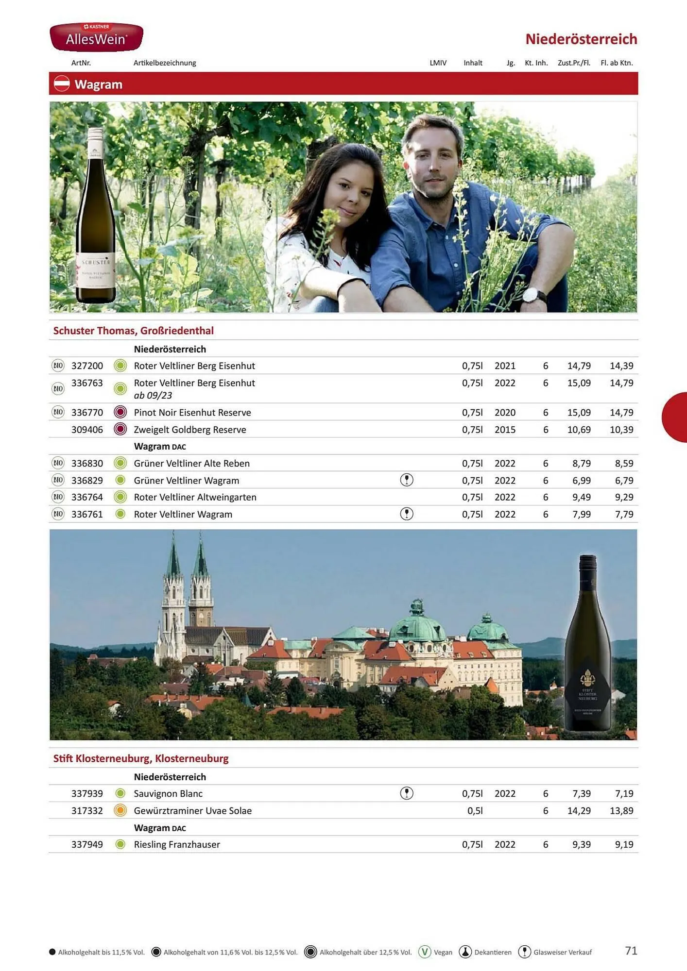 Kastner Flugblatt von 1. Juli bis 30. Dezember 2024 - Flugblätt seite 73