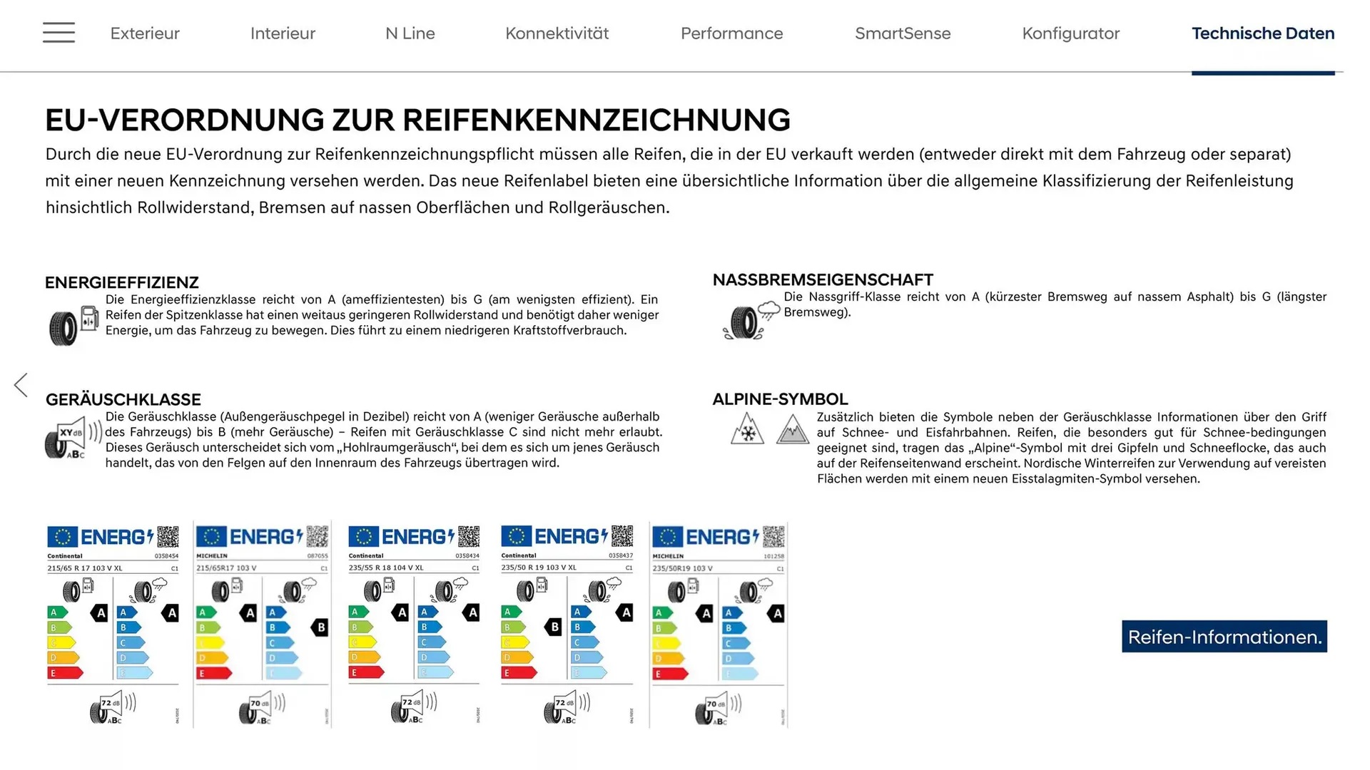 Hyundai Flugblatt von 28. Jänner bis 28. Jänner 2026 - Flugblätt seite  33