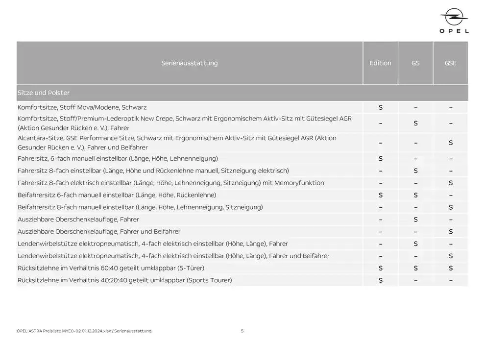 Rabatte und Aktionen von 30. November bis 14. Dezember 2024 - Flugblätt seite 5