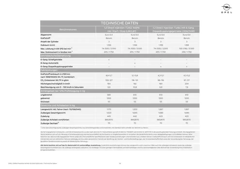 Opel - von 30. Jänner bis 13. Februar 2025 - Flugblätt seite 19