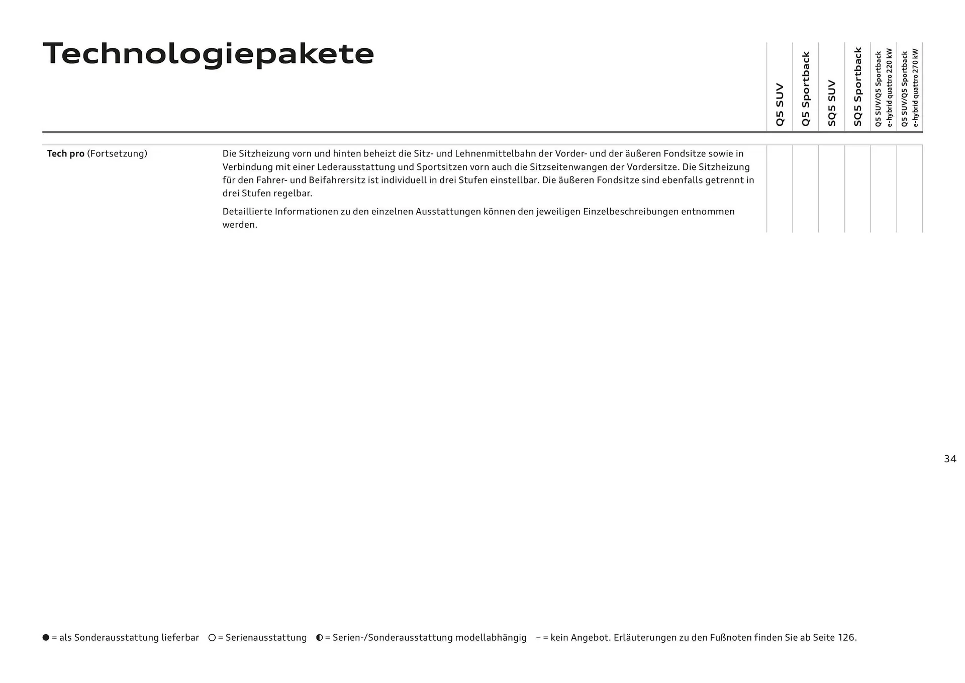 Audi Flugblatt von 20. November bis 22. Juli 2026 - Flugblätt seite  34