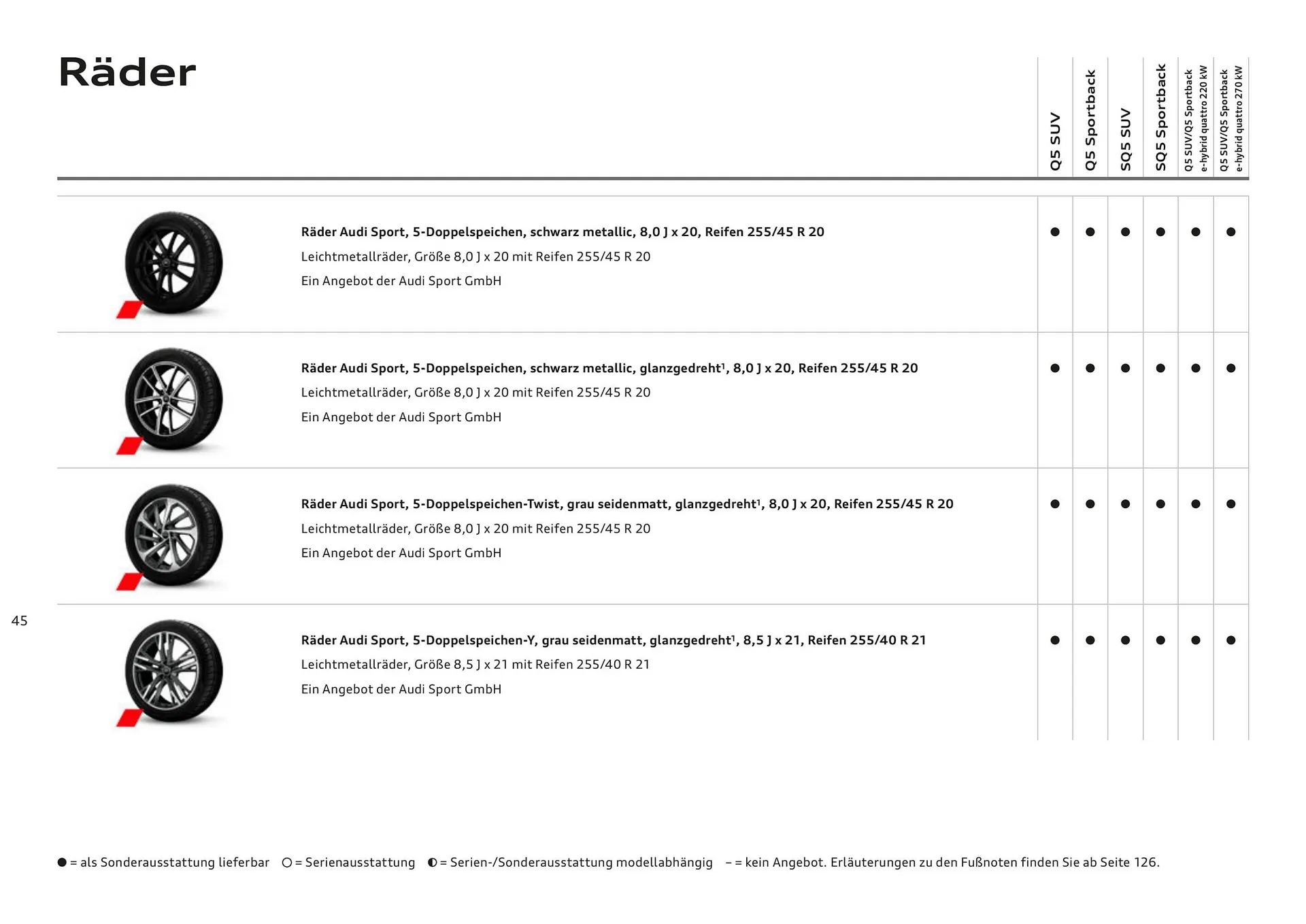 Audi Flugblatt von 20. November bis 22. Juli 2026 - Flugblätt seite  45