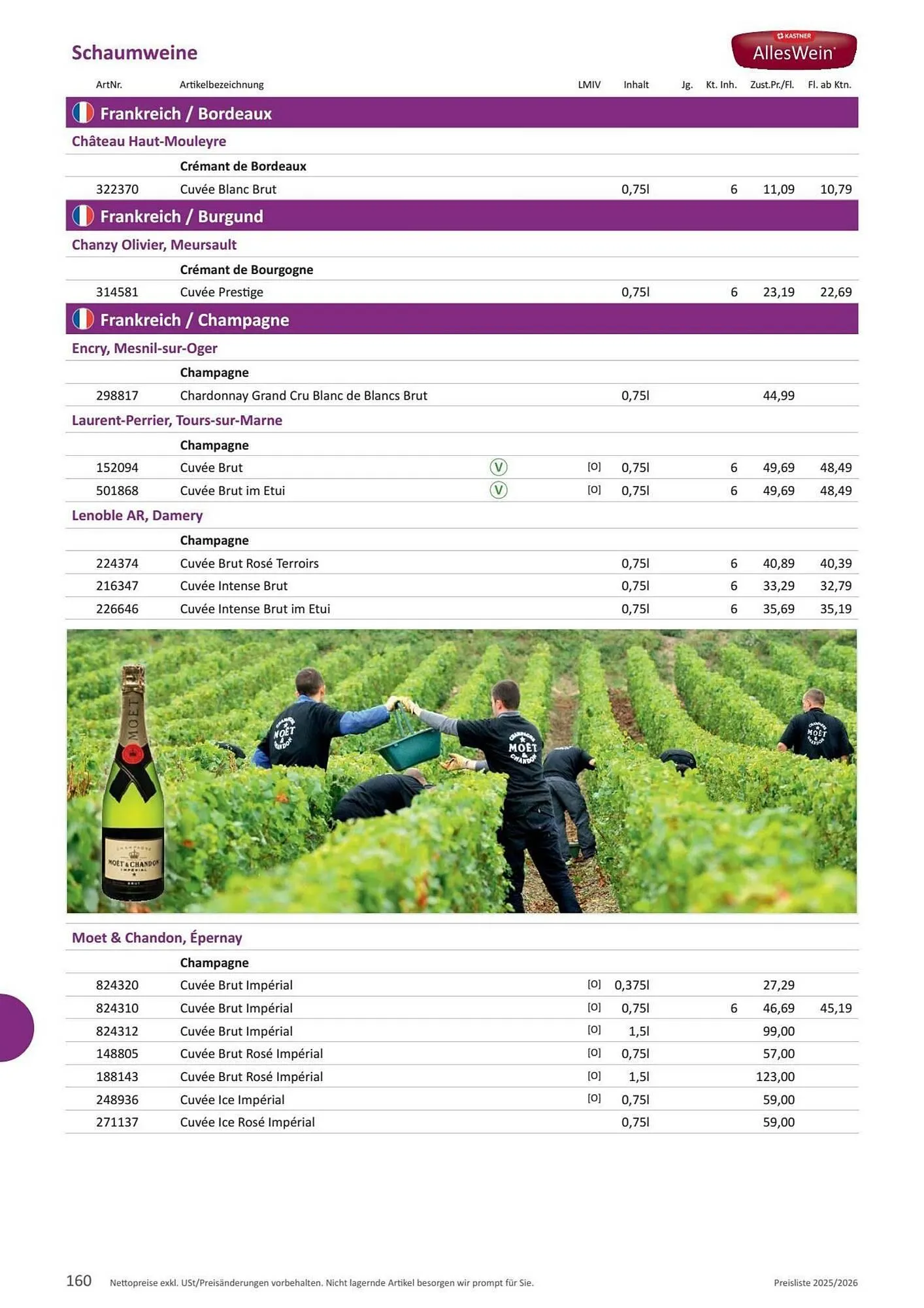 Kastner Flugblatt von 17. Juni bis 31. Dezember 2026 - Flugblätt seite 162