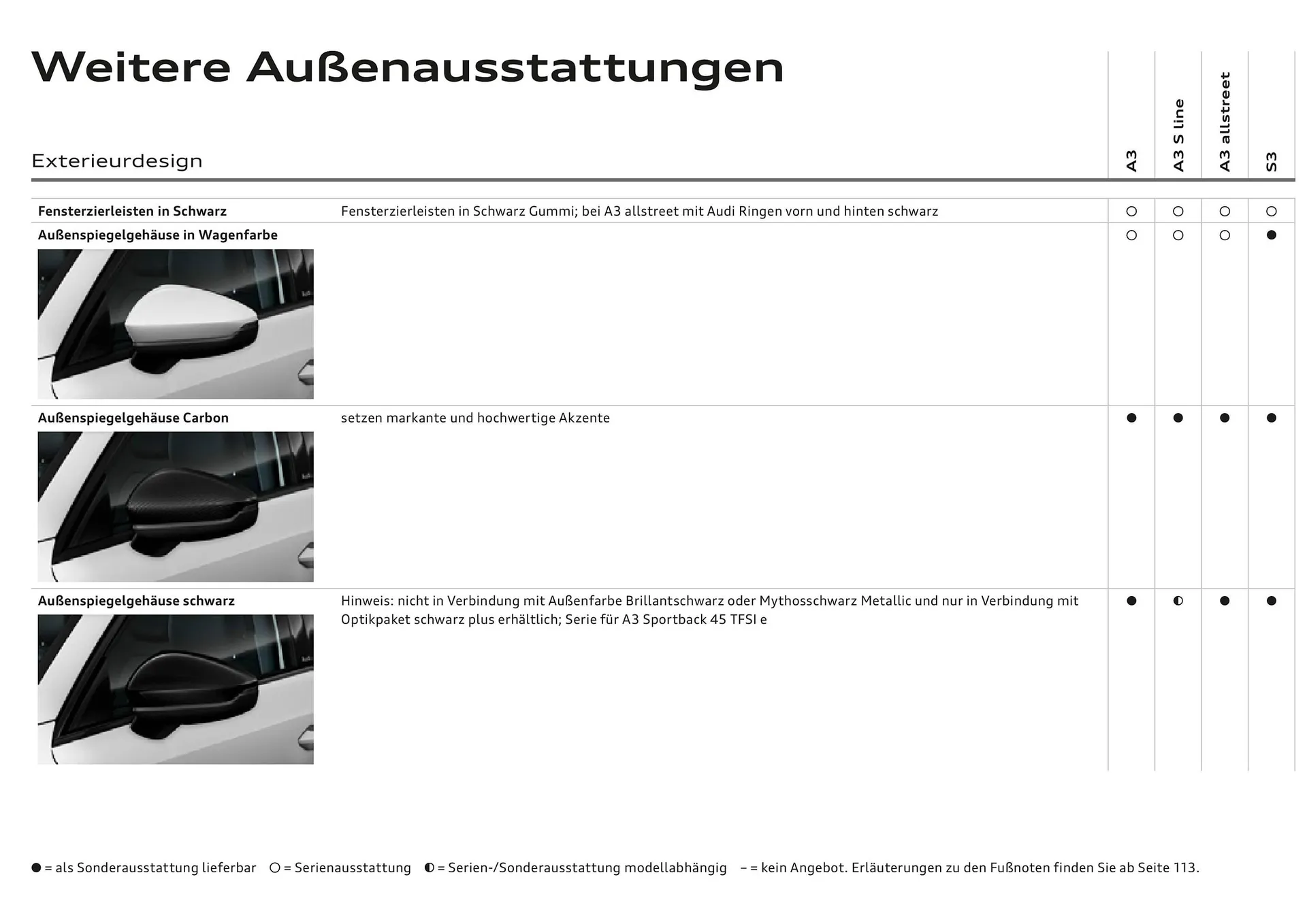 Audi Flugblatt von 20. November bis 22. Juli 2026 - Flugblätt seite 41