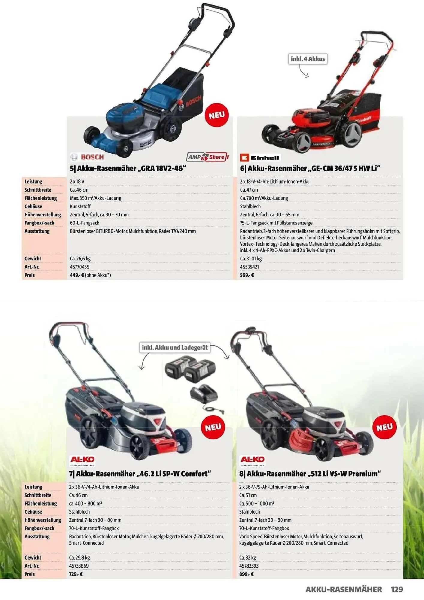 Der Grissemann Flugblatt von 14. März bis 31. Dezember 2025 - Flugblätt seite 129