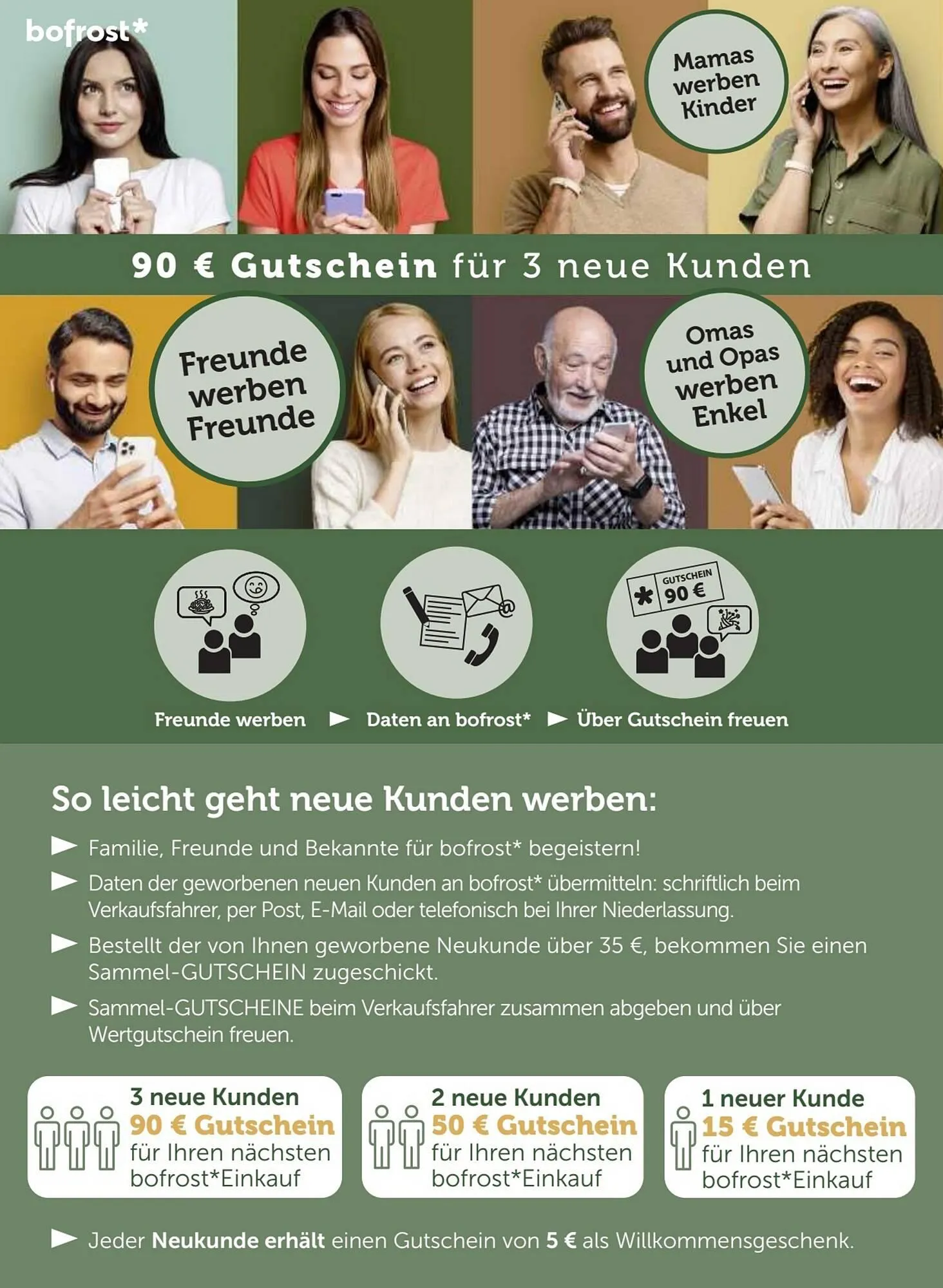 Bofrost Flugblatt von 25. September bis 29. Februar 2024 - Flugblätt seite 68