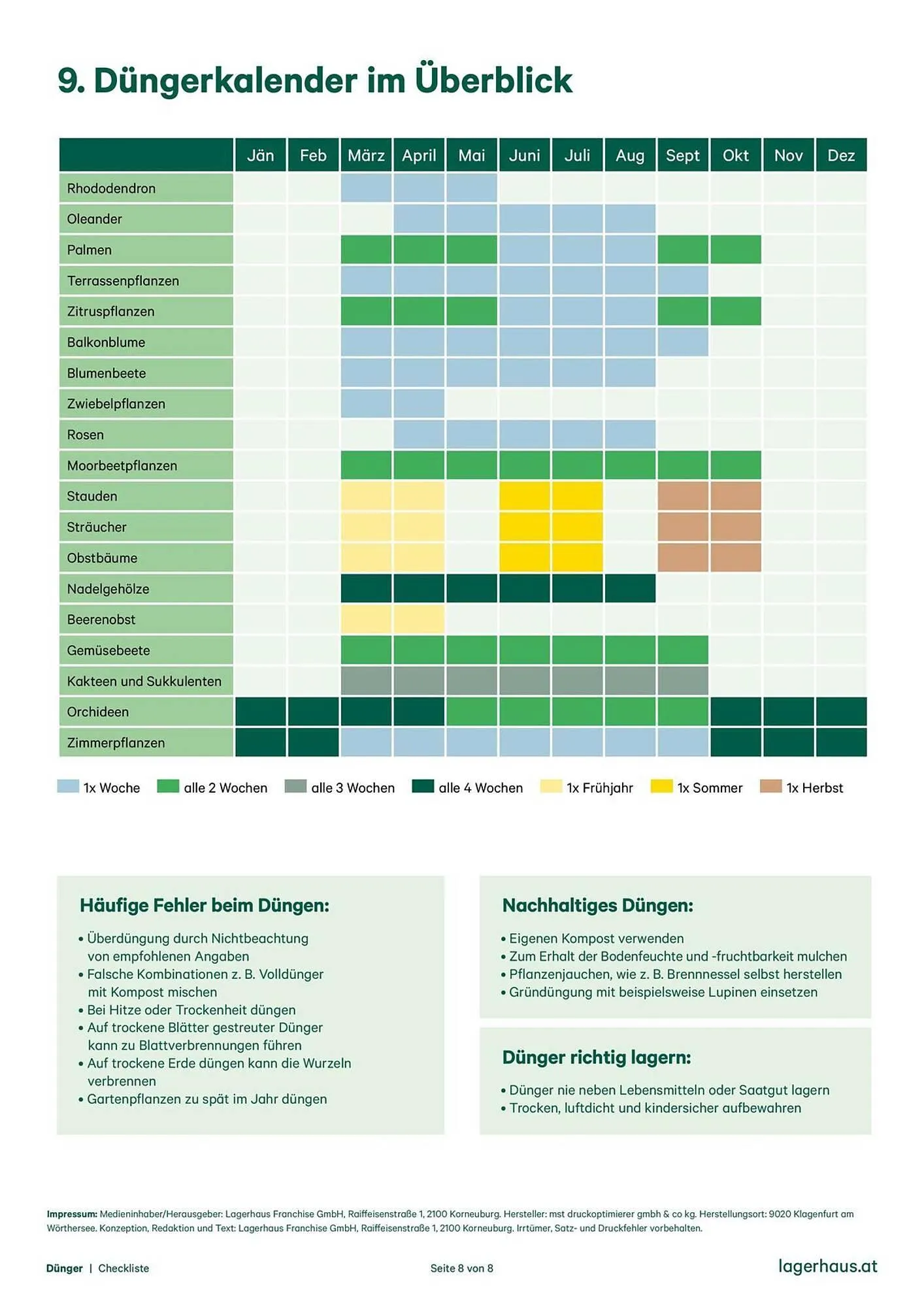 Lagerhaus Graz Land Flugblatt von 19. Dezember bis 25. Dezember 2025 - Flugblätt seite 8