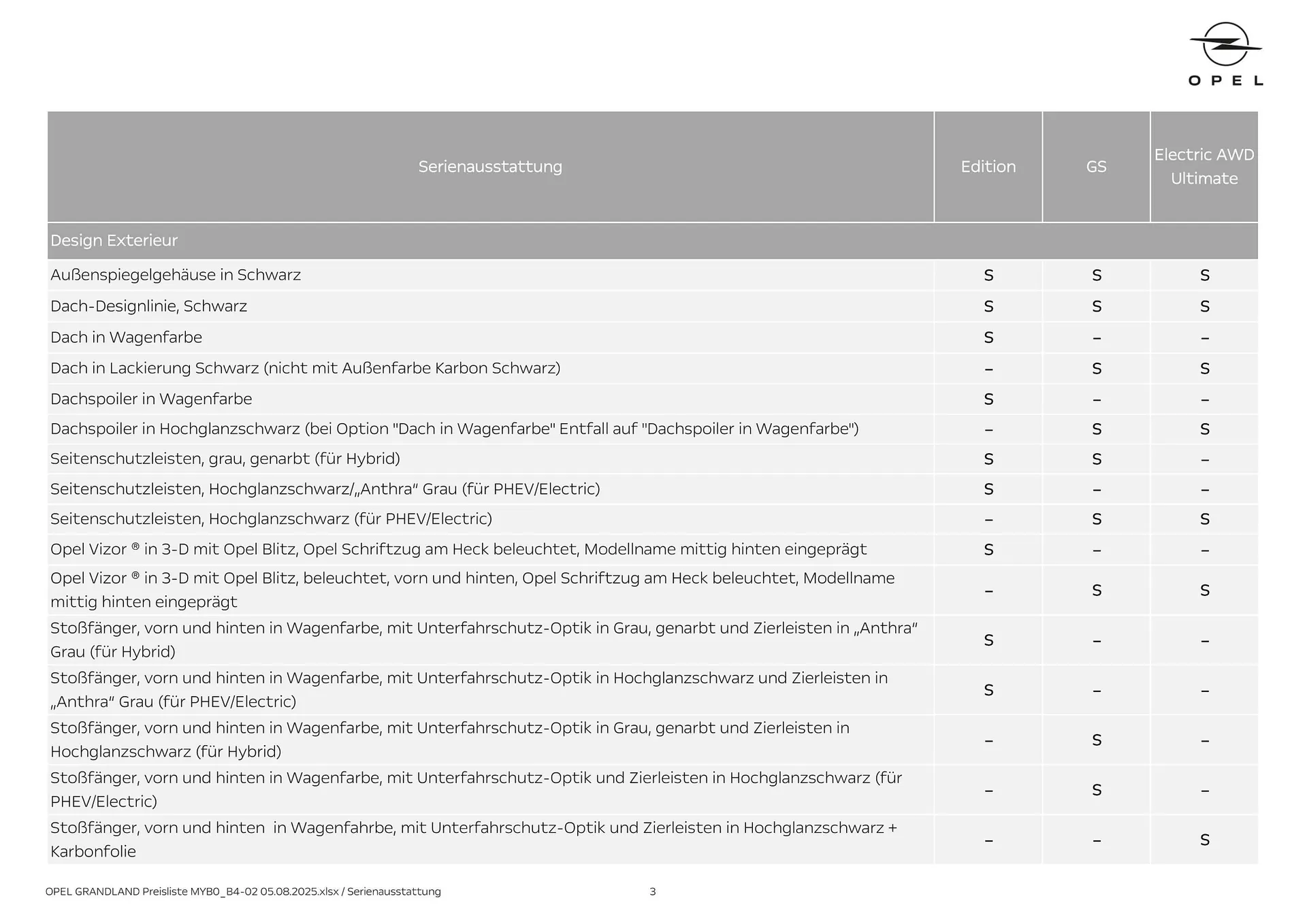 Opel Flugblatt von 18. August bis 18. November 2025 - Flugblätt seite 3
