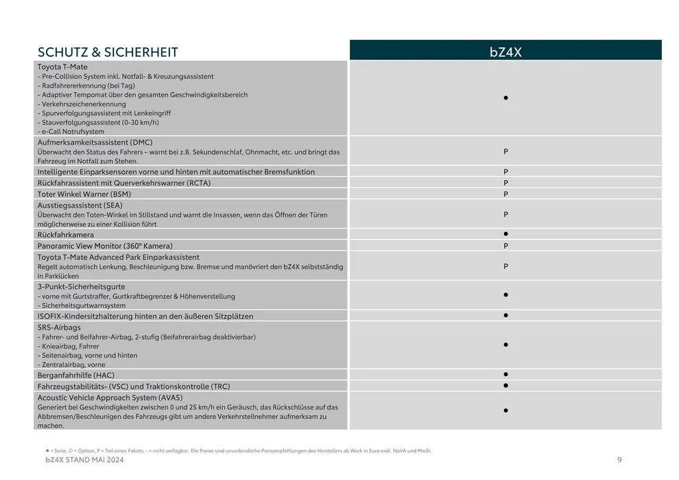 Toyota bZ4X  von 16. Mai bis 16. Mai 2025 - Flugblätt seite  9