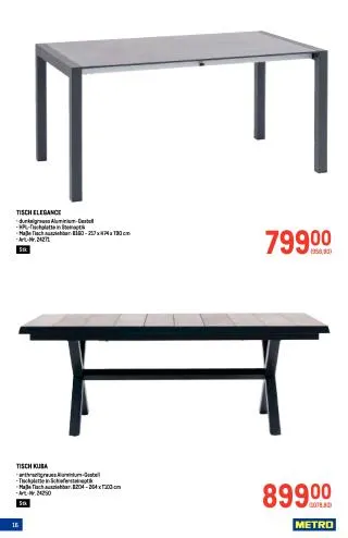 METRO Flugblatt - Garten Online Special von 19. Februar bis 1. April 2026 - Flugblätt seite  16