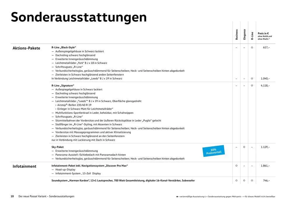 Volkswagen The new Passat von 16. Februar bis 16. Februar 2025 - Flugblätt seite 10