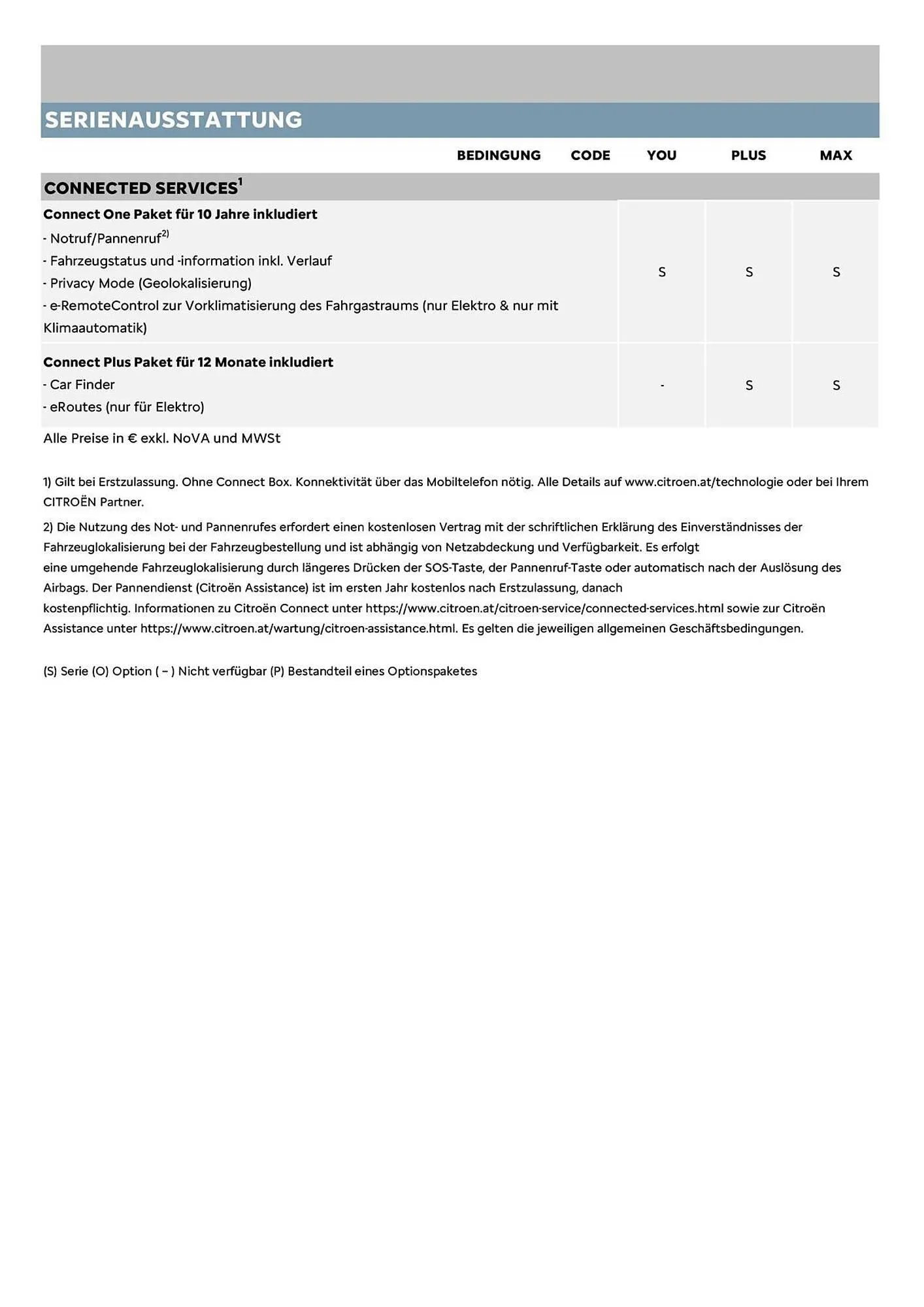 Citroen Flugblatt von 1. Februar bis 31. März 2026 - Flugblätt seite  5