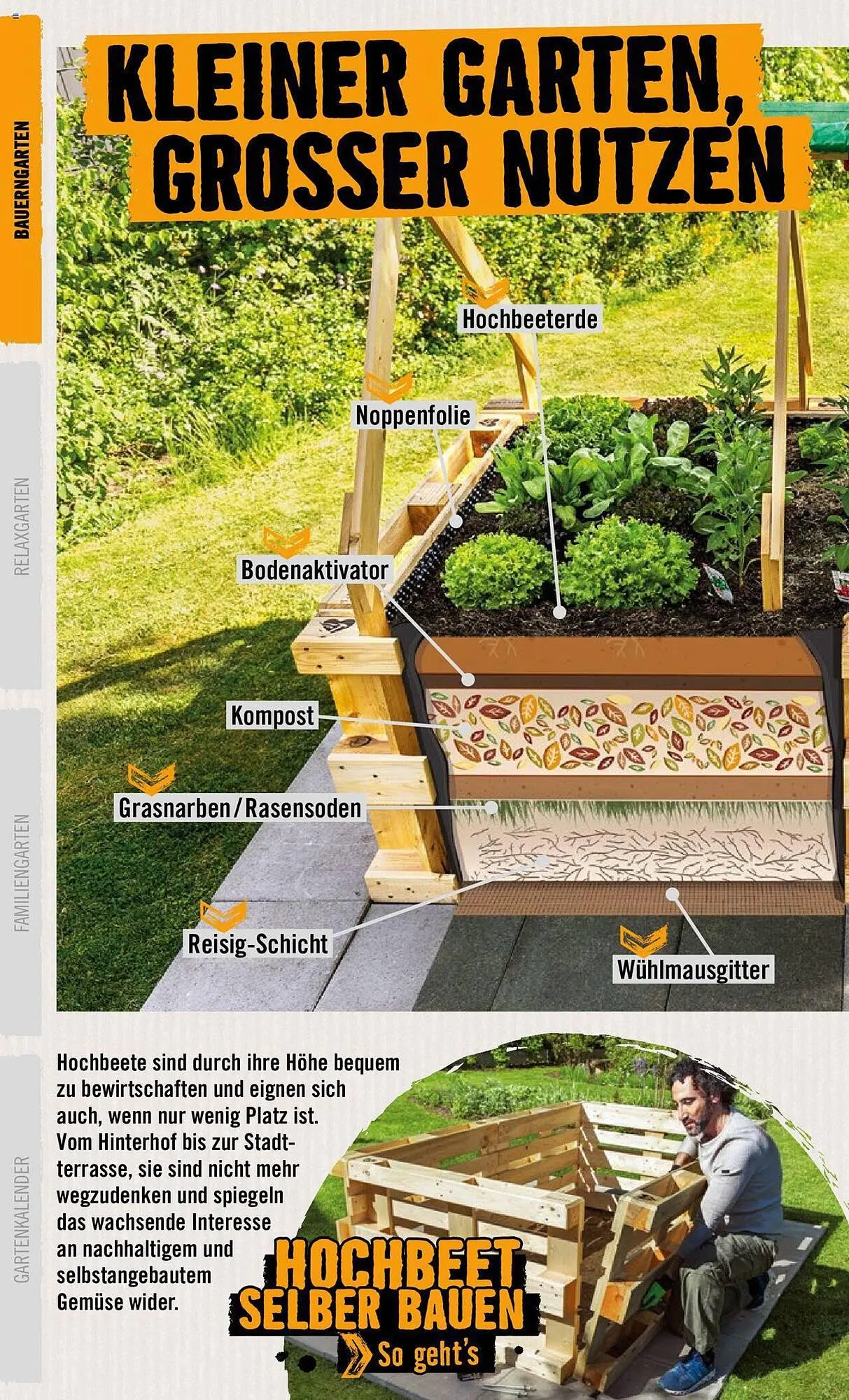 Hornbach Flugblatt von 21. März bis 31. Dezember 2024 - Flugblätt seite  10