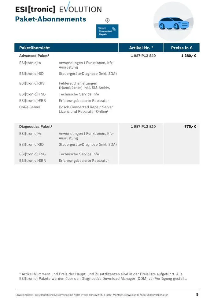 Werkstattausrüstung von Bosch von 21. Mai bis 31. Dezember 2024 - Flugblätt seite  9