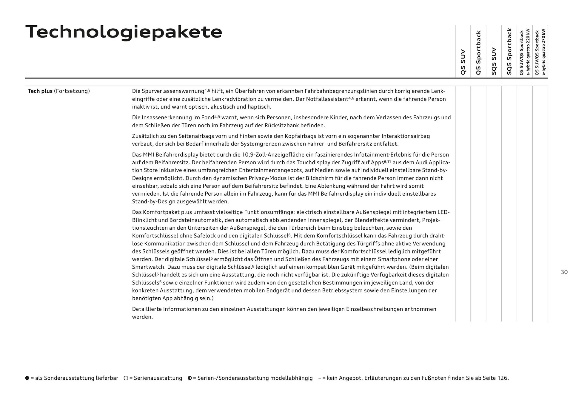 Audi Flugblatt von 20. November bis 22. Juli 2026 - Flugblätt seite  30