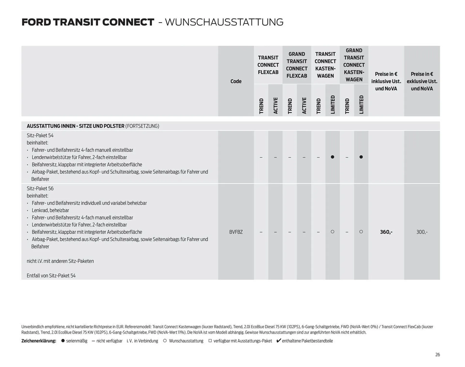 Ford Flugblatt von 23. Dezember bis 19. Jänner 2026 - Flugblätt seite  26