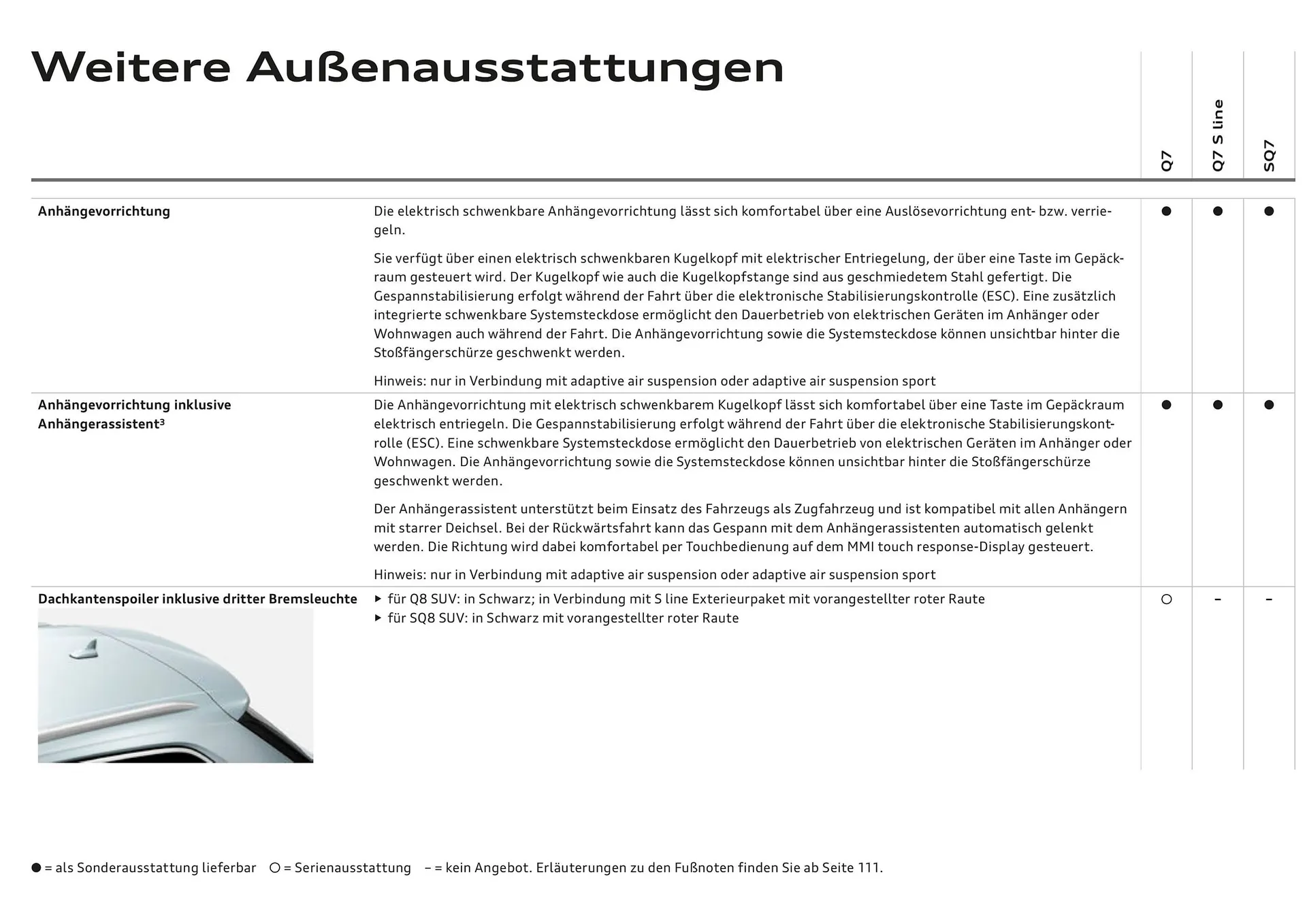 Audi Flugblatt von 20. November bis 22. Juli 2026 - Flugblätt seite 40