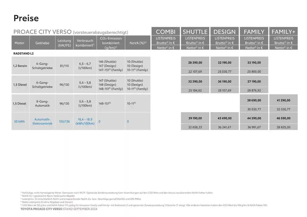 Toyota Proace City Verso & Proace City Verso Electric von 15. Oktober bis 15. Oktober 2025 - Flugblätt seite  3