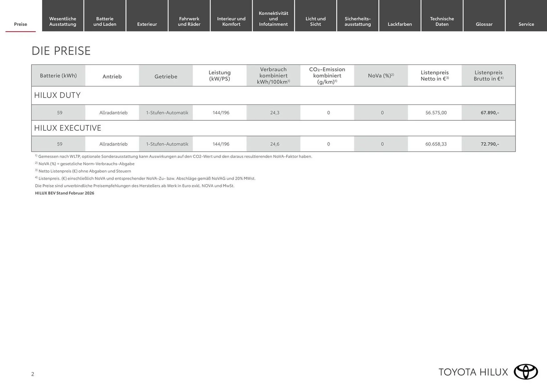 Toyota Flugblatt von 1. März bis 30. Mai 2026 - Flugblätt seite  2
