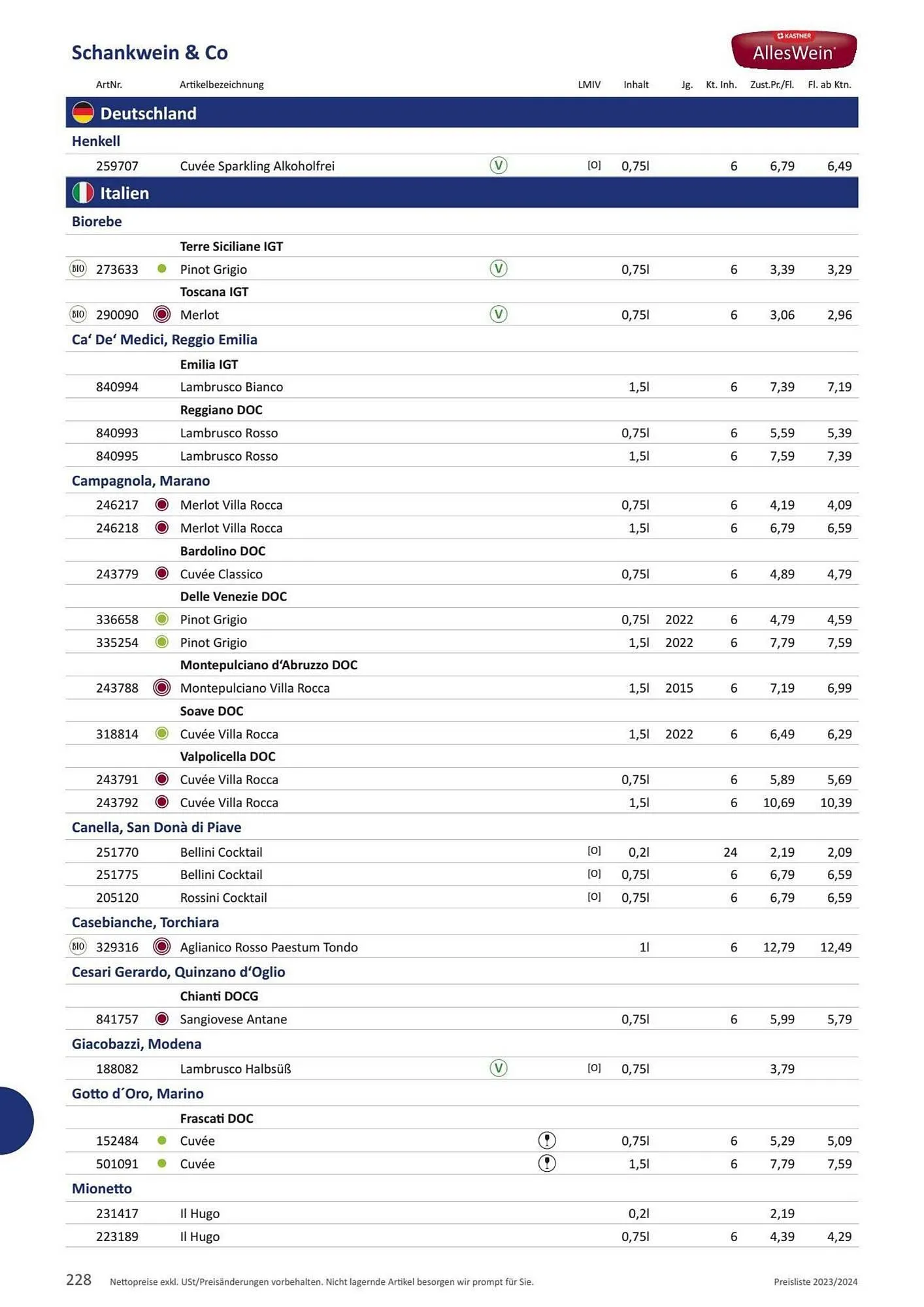 Kastner Flugblatt von 1. Juli bis 30. Dezember 2024 - Flugblätt seite  230