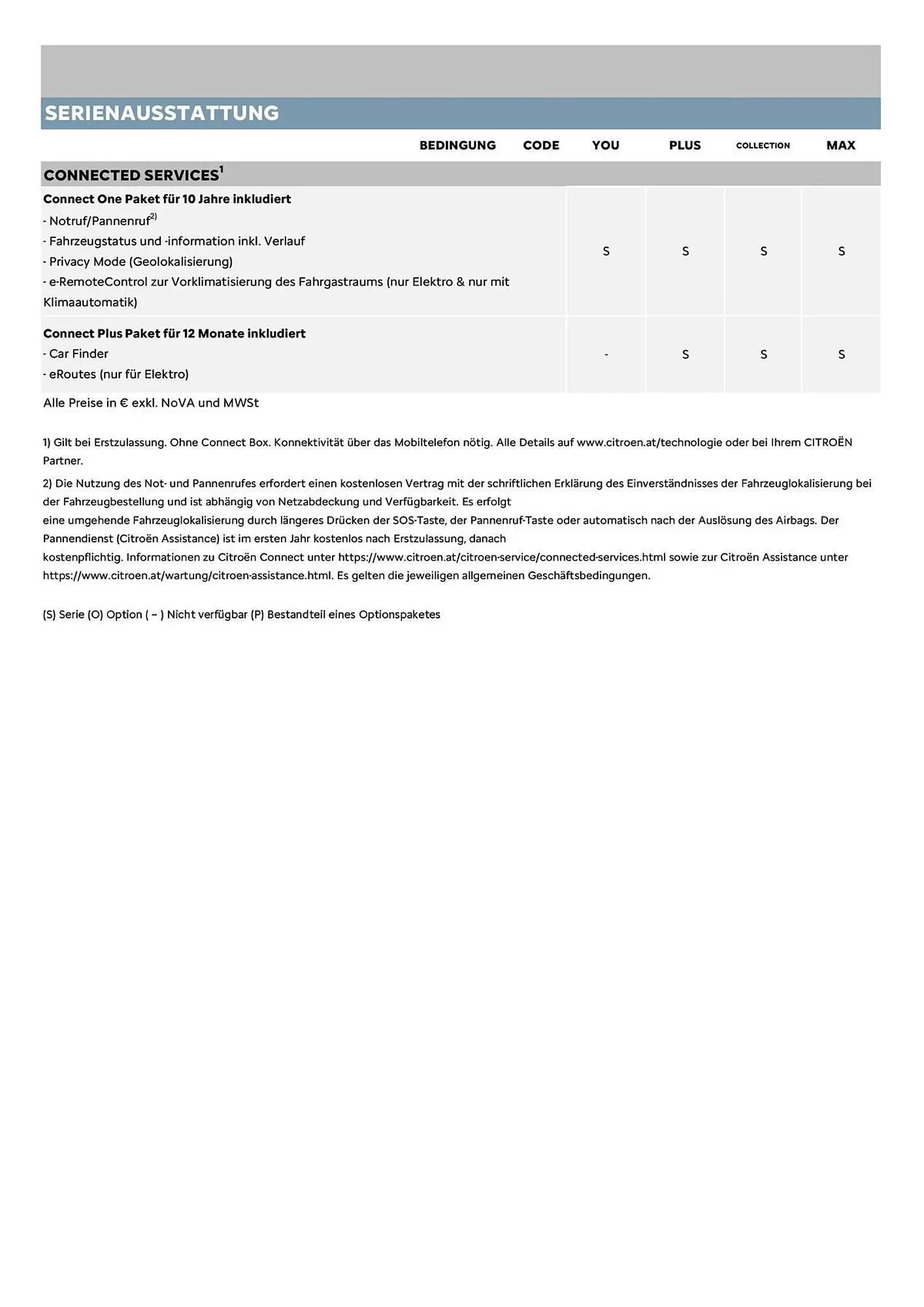 Citroen Flugblatt von 1. April bis 30. April 2026 - Flugblätt seite  5