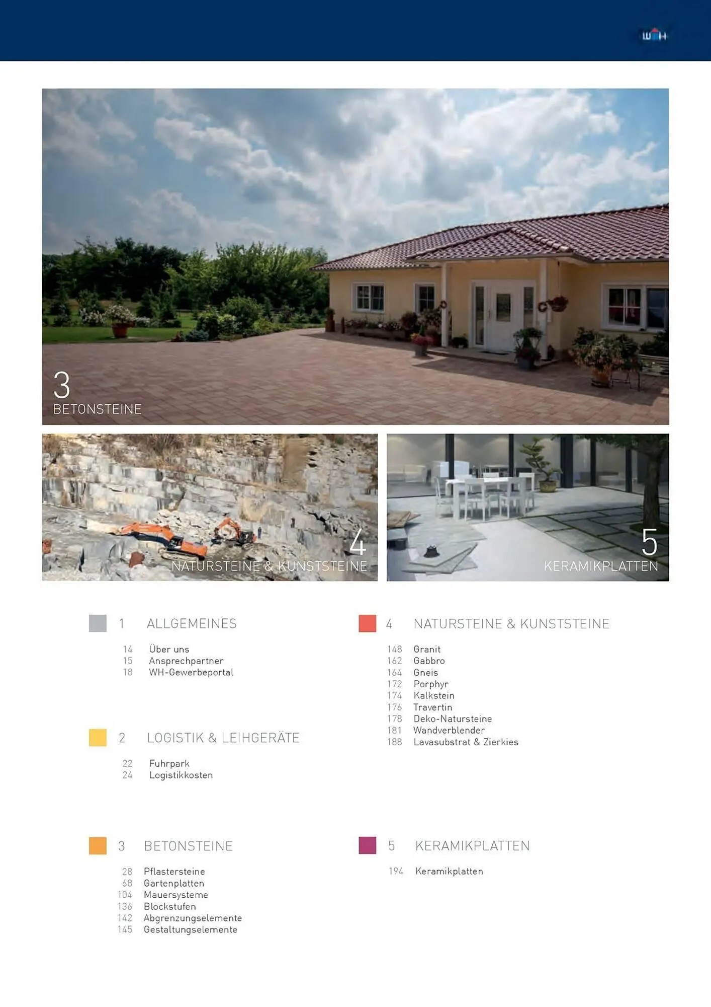 Würth Flugblatt von 5. Juni bis 31. Dezember 2025 - Flugblätt seite  6