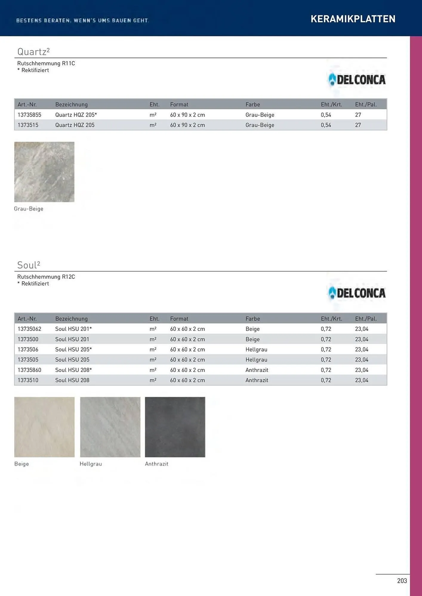 Würth Flugblatt von 5. Juni bis 31. Dezember 2025 - Flugblätt seite  200
