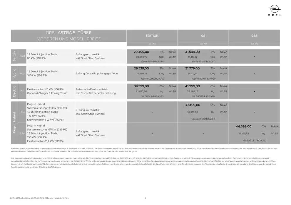 Rabatte und Aktionen von 30. November bis 14. Dezember 2024 - Flugblätt seite 2