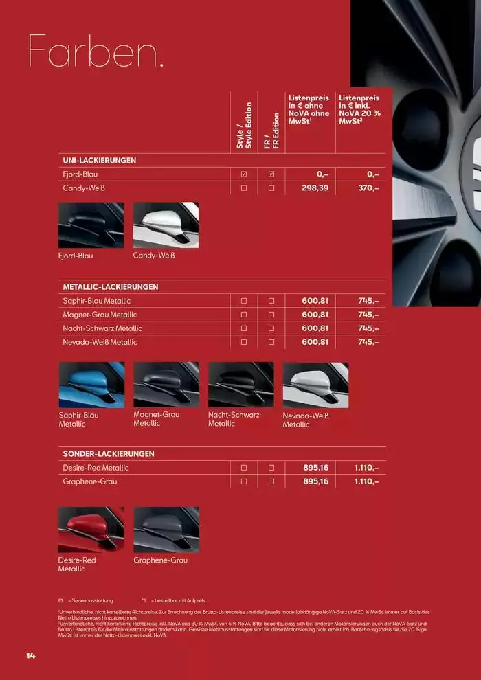Seat Leon SP Kombi von 12. Februar bis 3. Februar 2026 - Flugblätt seite  14
