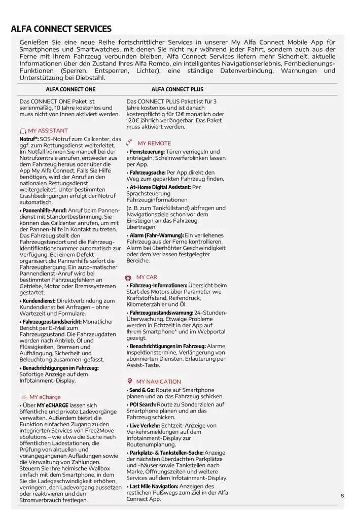 Alfa Romeo Junior von 7. Dezember bis 7. Dezember 2025 - Flugblätt seite 8