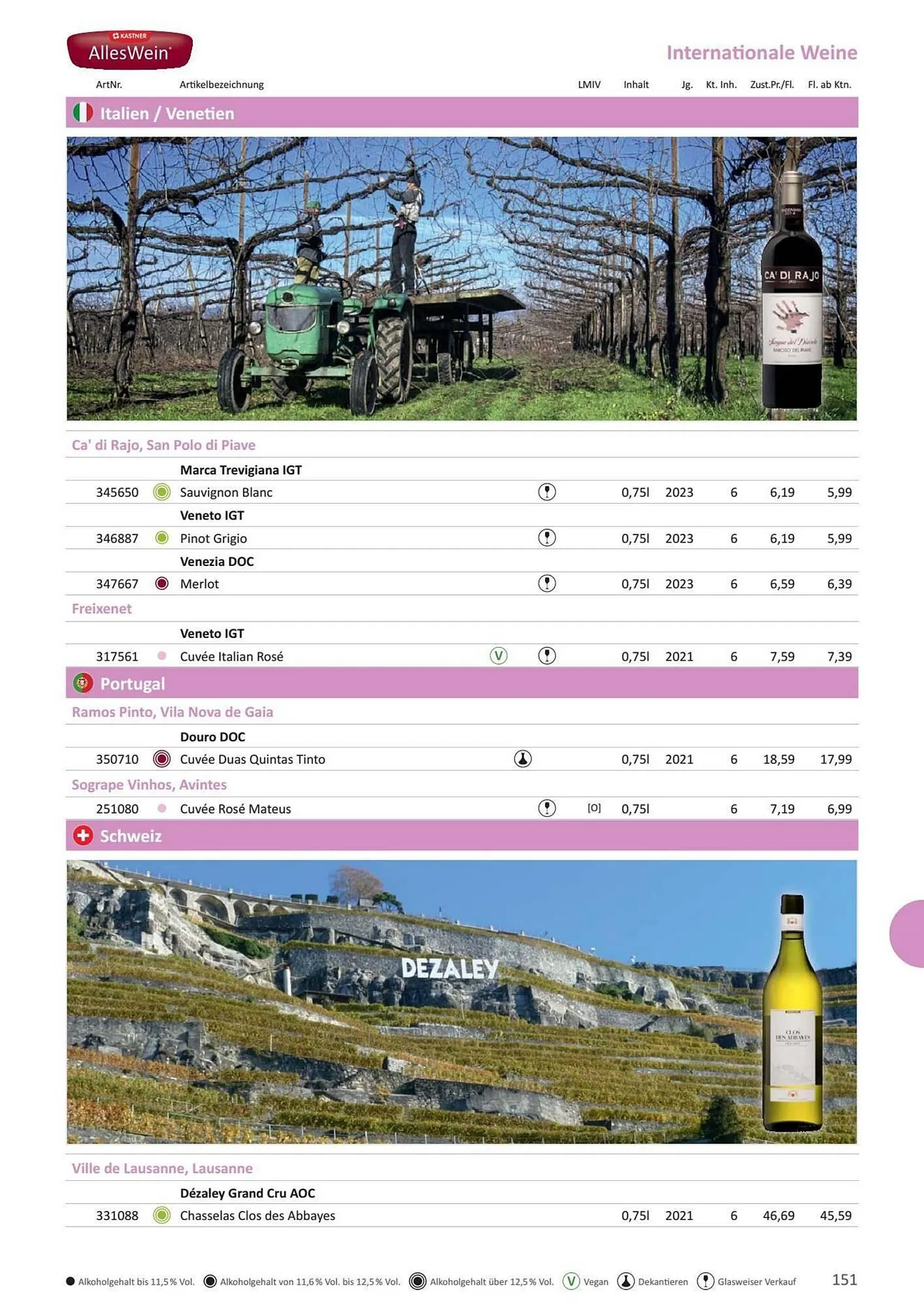 Kastner Flugblatt von 17. Juni bis 31. Dezember 2026 - Flugblätt seite 153