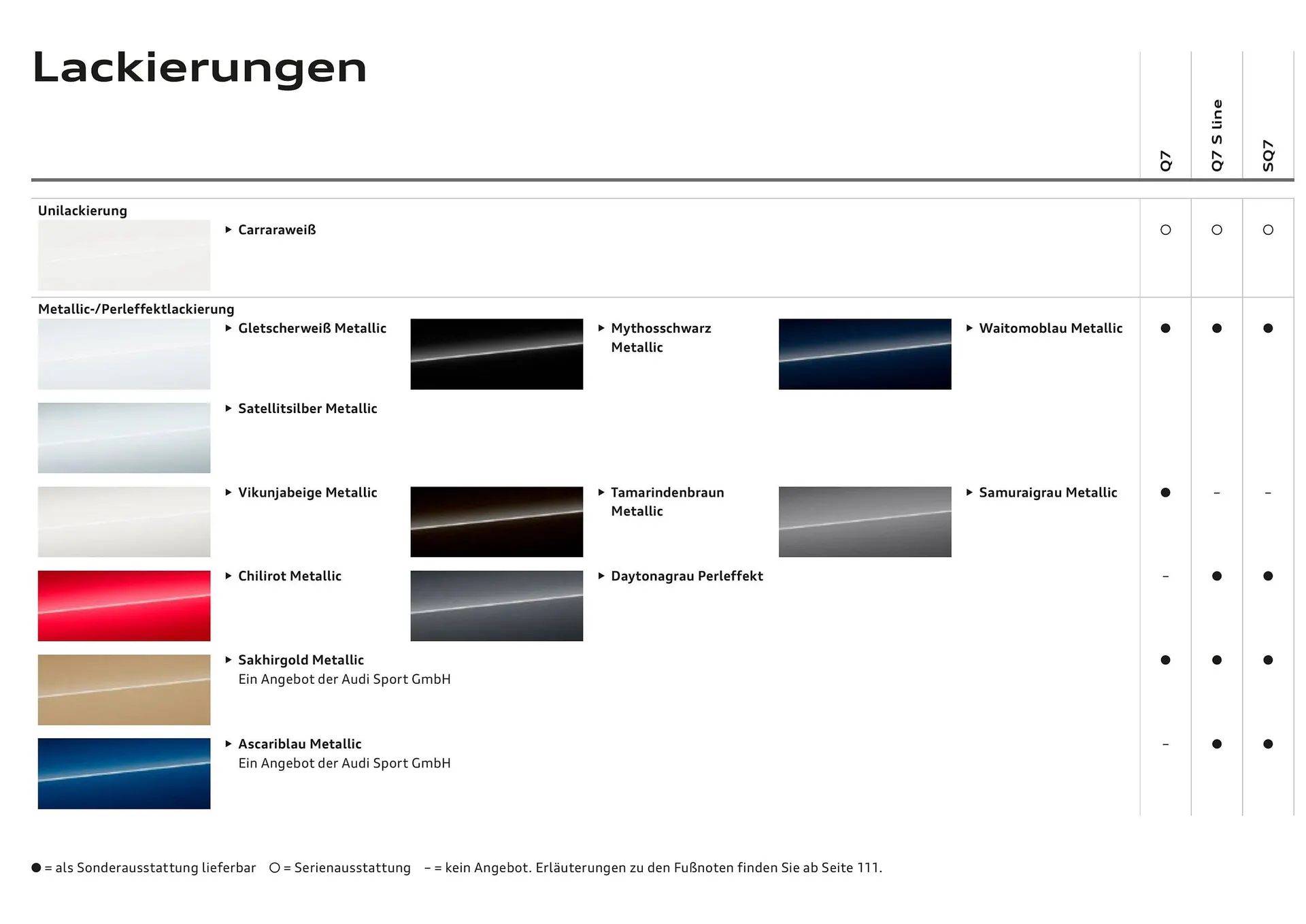 Audi Flugblatt von 20. November bis 22. Juli 2026 - Flugblätt seite  18
