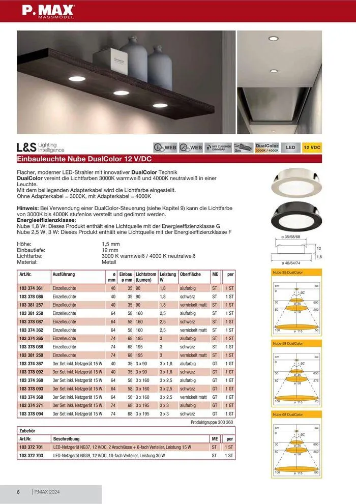 Peter MAX Katalog von 31. Mai bis 31. Dezember 2024 - Flugblätt seite 6