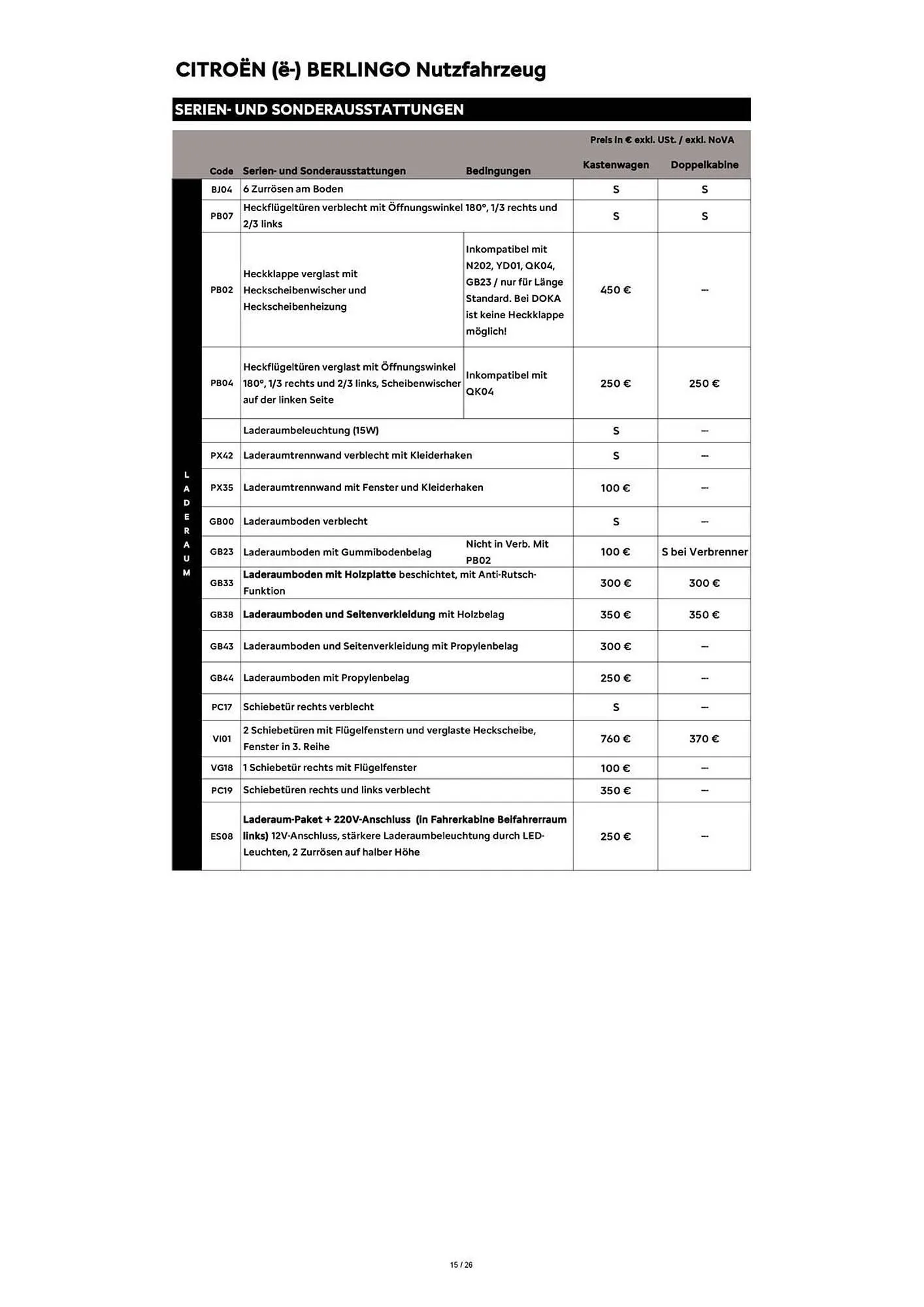Citroen Flugblatt von 1. April bis 30. April 2026 - Flugblätt seite  15