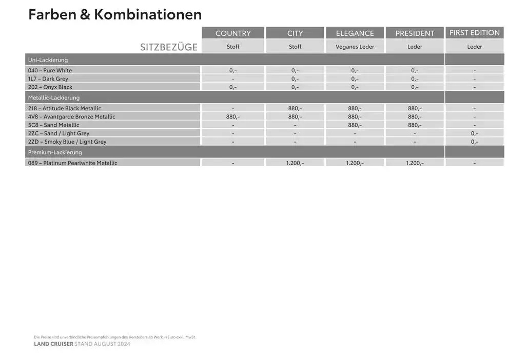 Toyota Land Cruiser von 11. Oktober bis 11. Oktober 2025 - Flugblätt seite  10